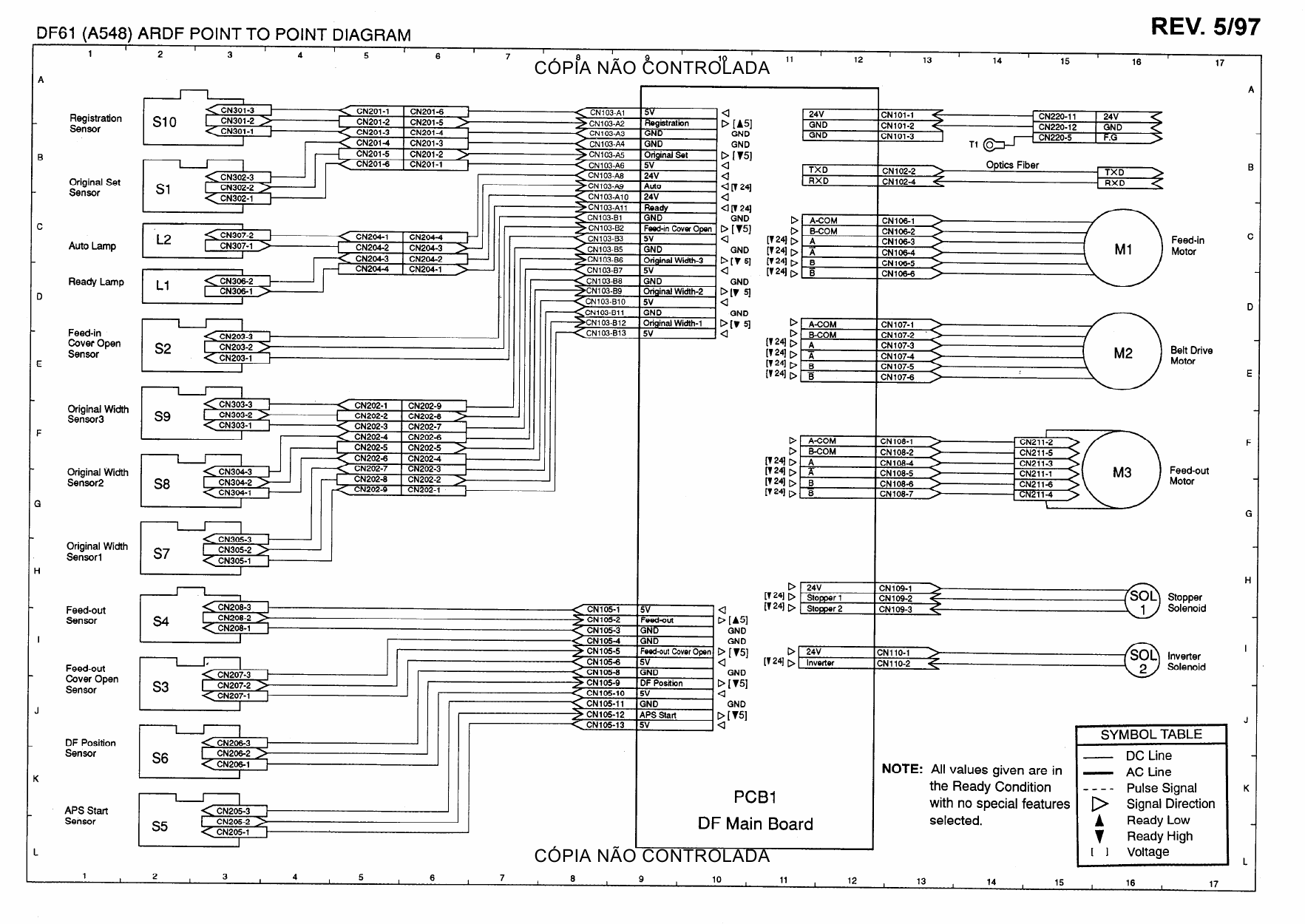 RICOH Aficio 2003 2103 2203 A166 A187 A189 Circuit Diagram-3